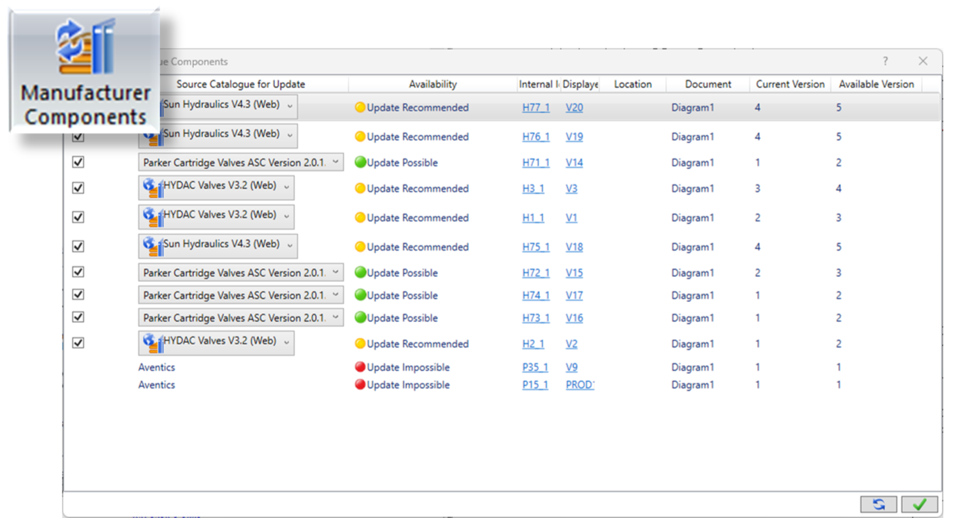 Strumento per l’aggiornamento dei componenti catalogo